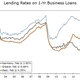 business loans italy germany greece interest rates